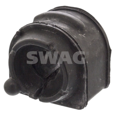 Ulożenie priečneho stabilizátora SWAG